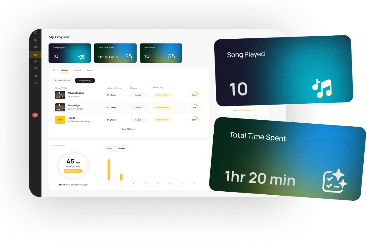 Track Your Progress