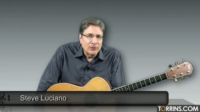 Dilbar Mere Kab Tak Mujhe